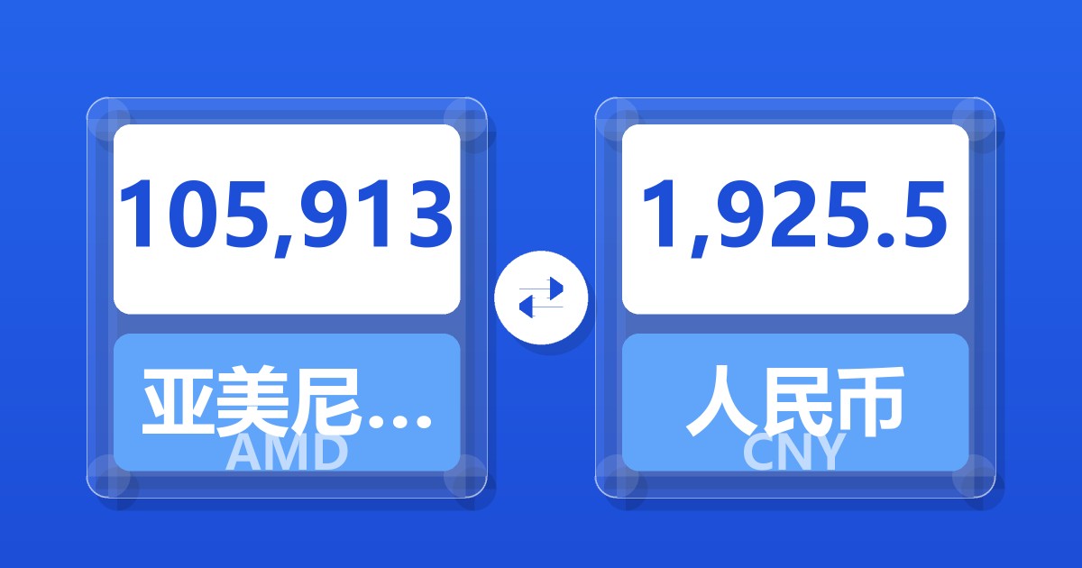 105,913亚美尼亚德拉姆兑人民币