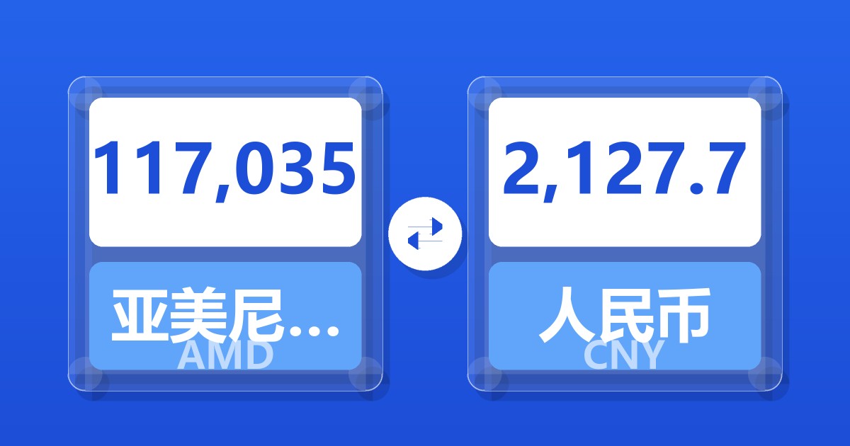 117,035亚美尼亚德拉姆兑人民币
