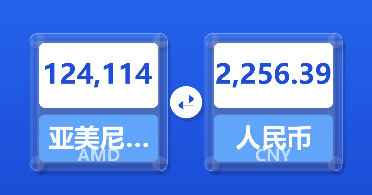 124,114亚美尼亚德拉姆兑人民币