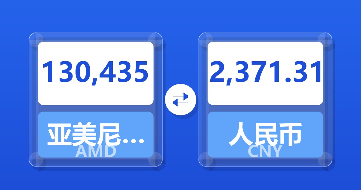 130,435亚美尼亚德拉姆兑人民币