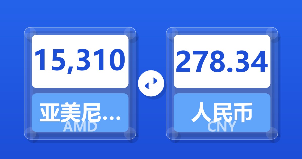 15,310亚美尼亚德拉姆兑人民币