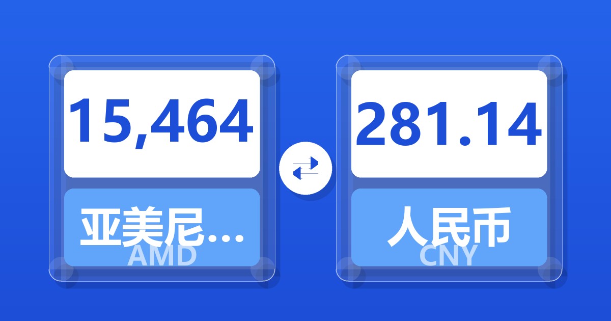 15,464亚美尼亚德拉姆兑人民币