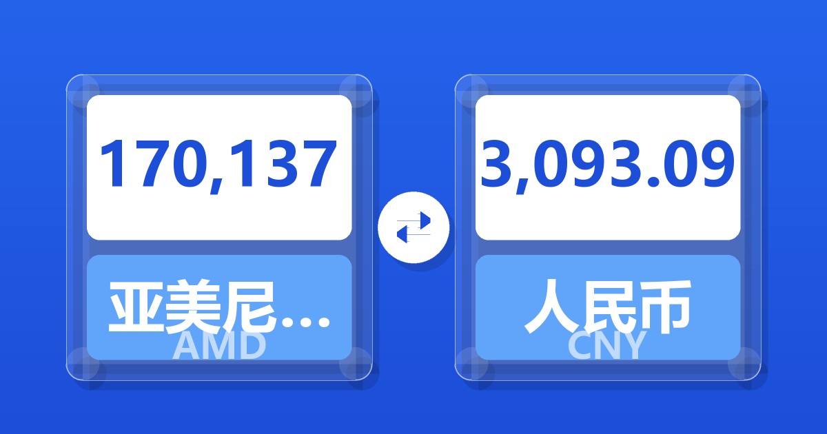 170,137亚美尼亚德拉姆兑人民币