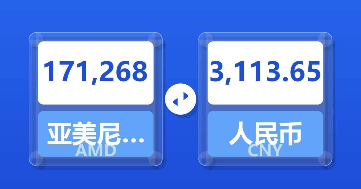 171,268亚美尼亚德拉姆兑人民币