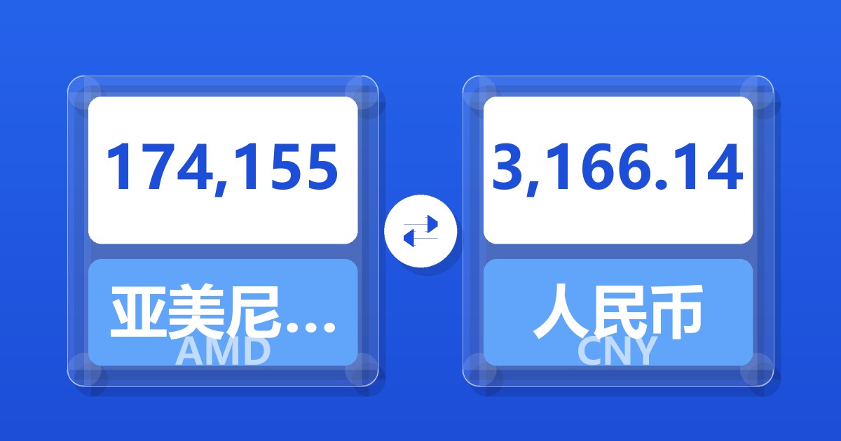 174,155亚美尼亚德拉姆兑人民币