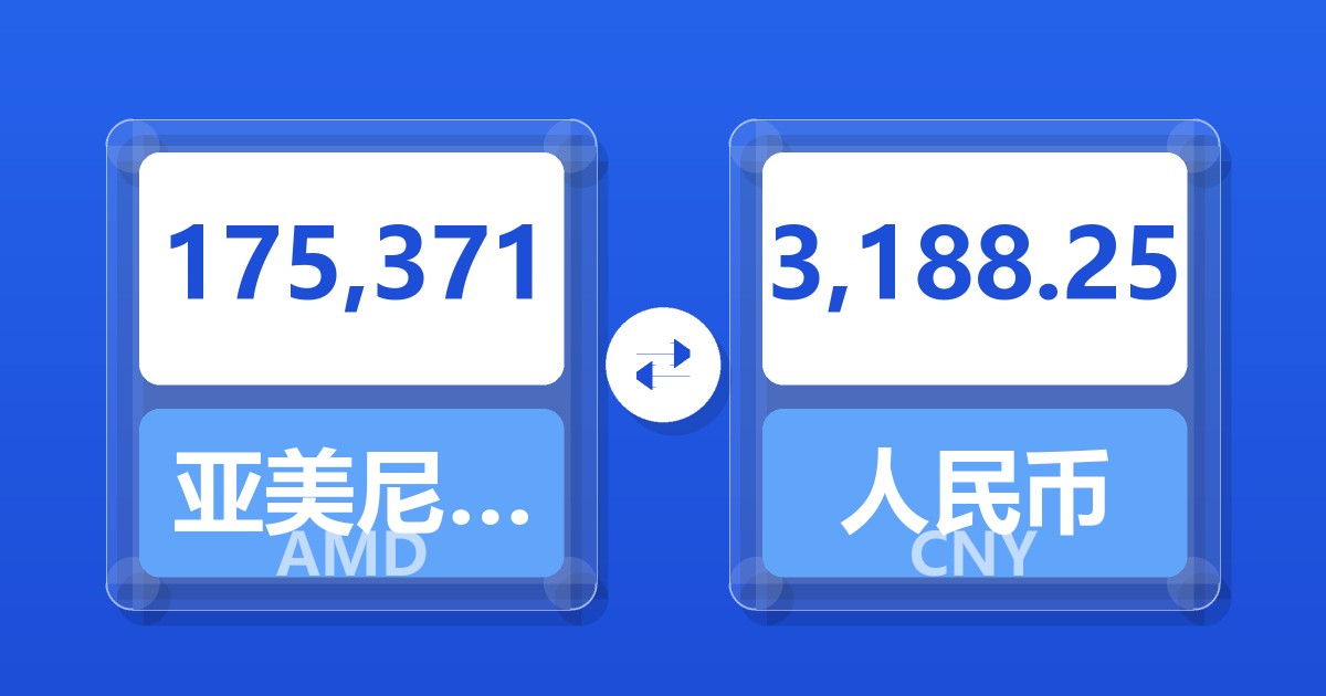 175,371亚美尼亚德拉姆兑人民币