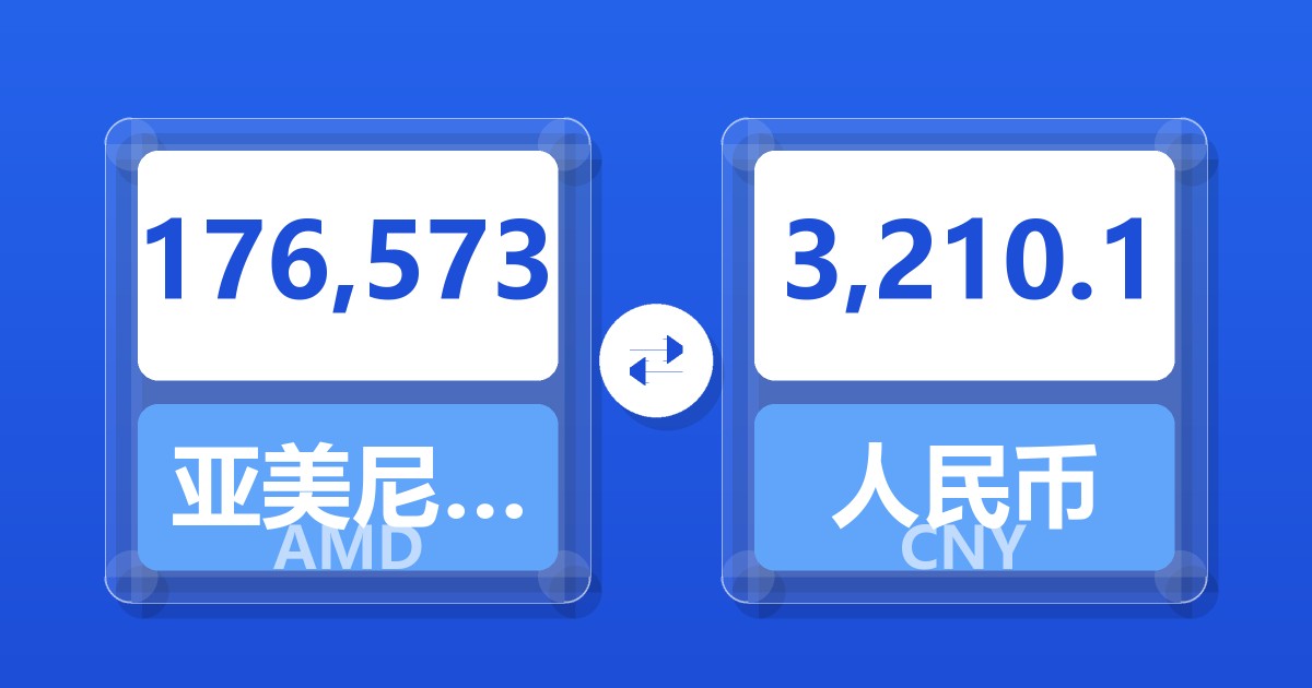 176,573亚美尼亚德拉姆兑人民币