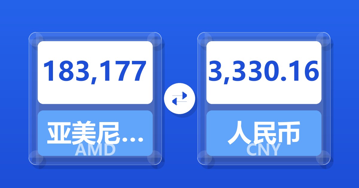 183,177亚美尼亚德拉姆兑人民币