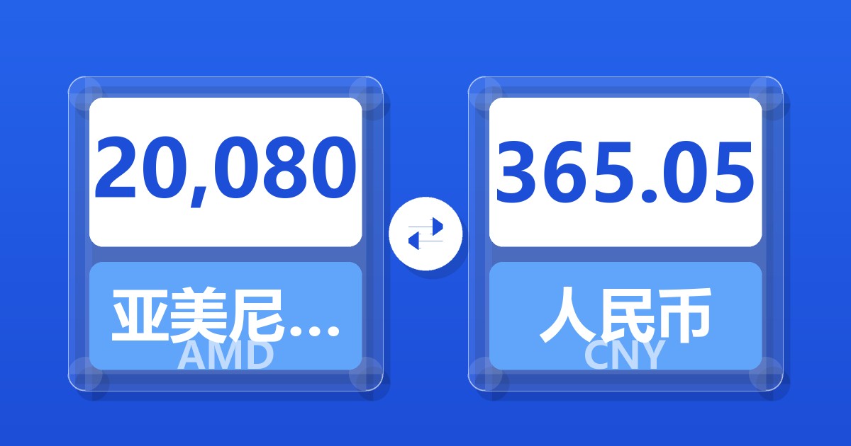 20,080亚美尼亚德拉姆兑人民币