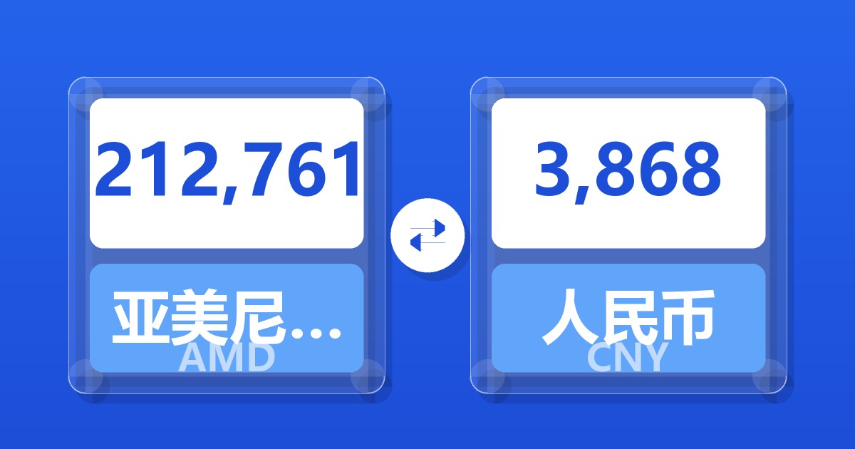 212,761亚美尼亚德拉姆兑人民币