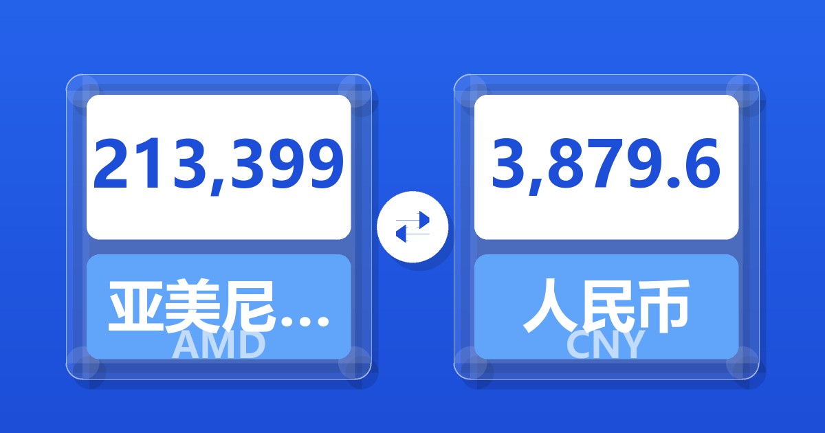 213,399亚美尼亚德拉姆兑人民币