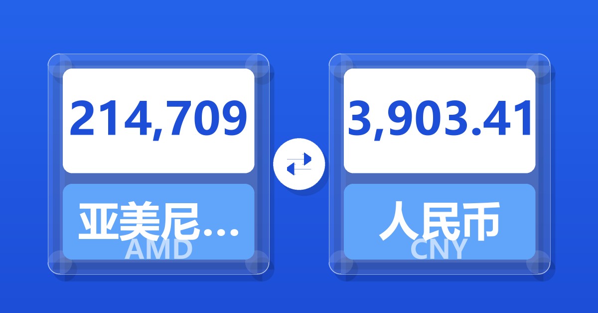 214,709亚美尼亚德拉姆兑人民币