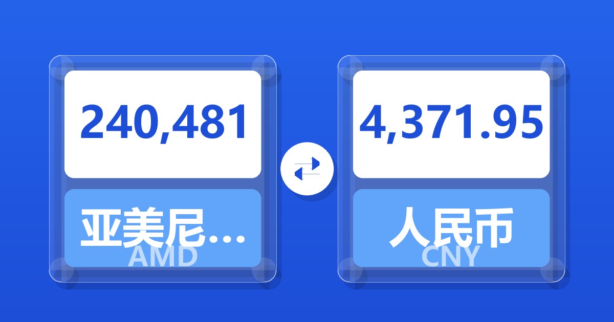 240,481亚美尼亚德拉姆兑人民币