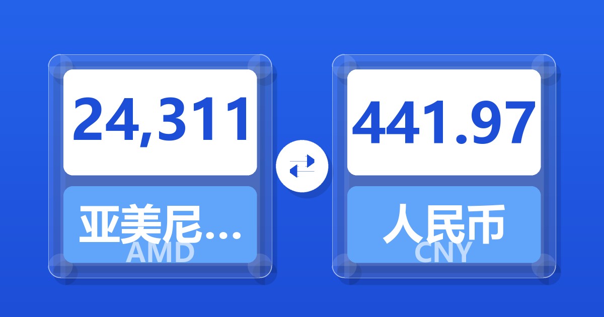 24,311亚美尼亚德拉姆兑人民币