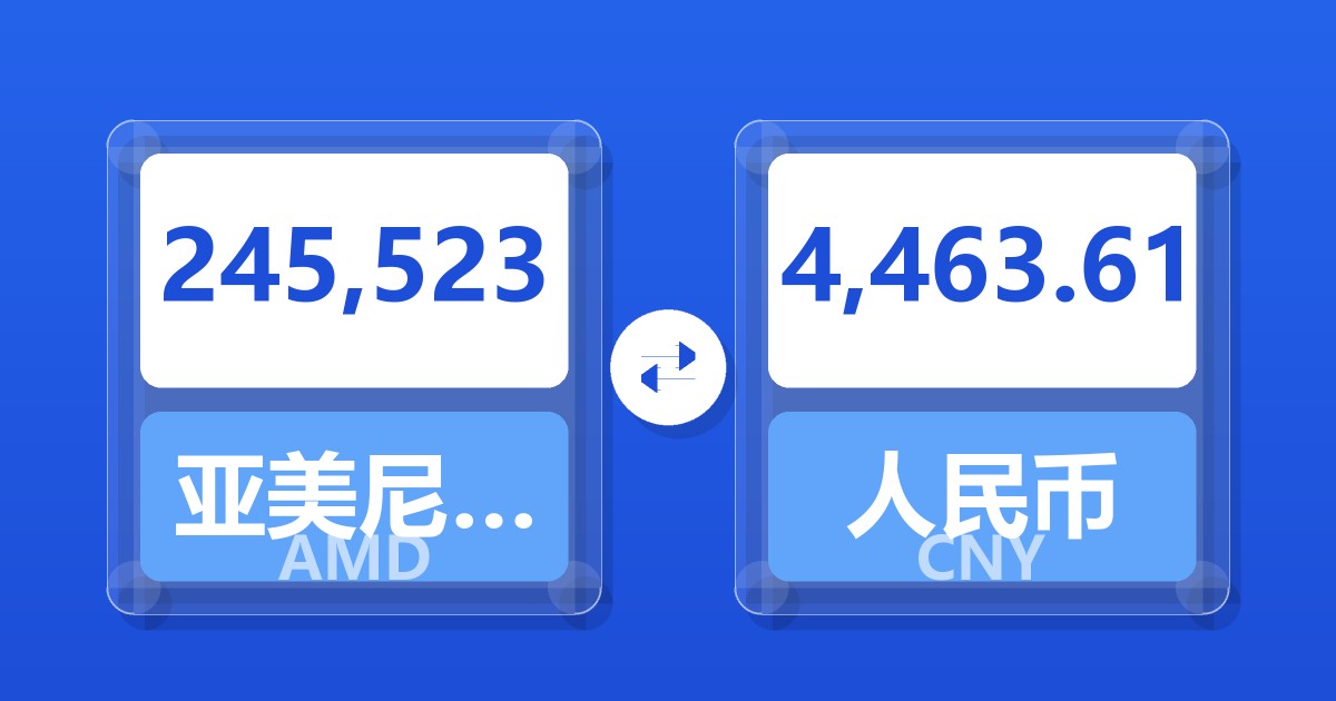 245,523亚美尼亚德拉姆兑人民币