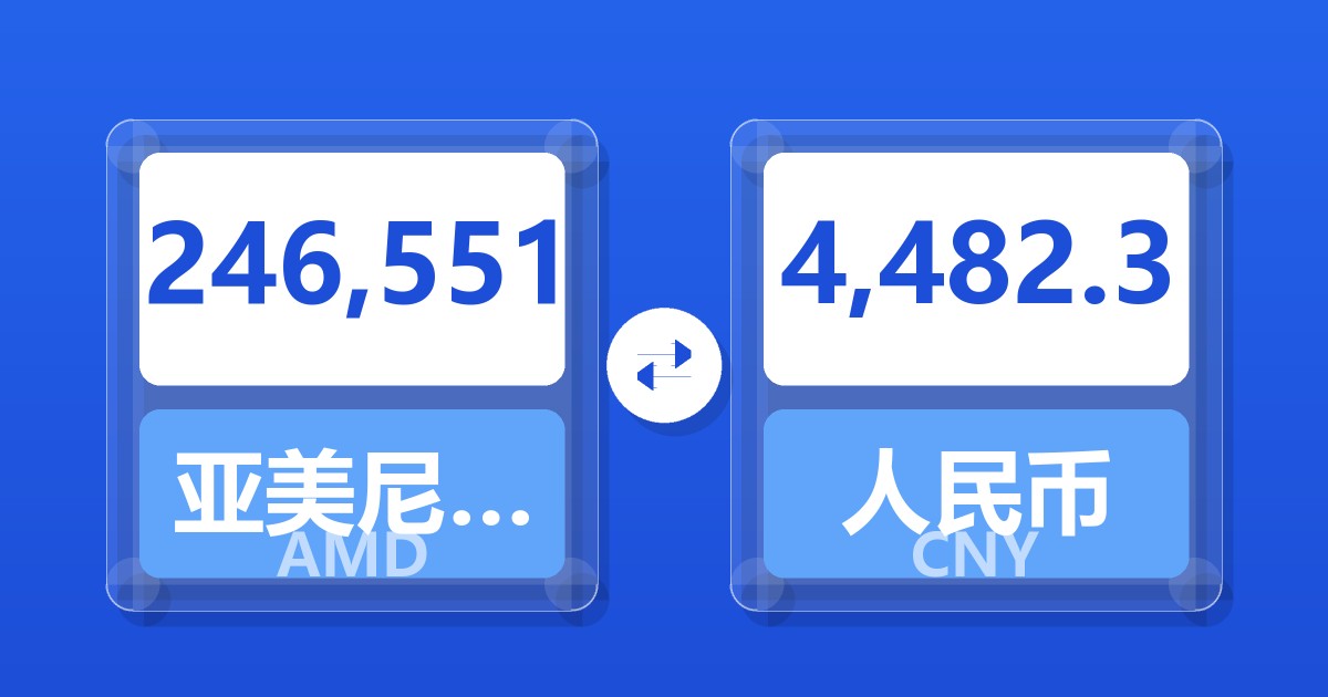 246,551亚美尼亚德拉姆兑人民币
