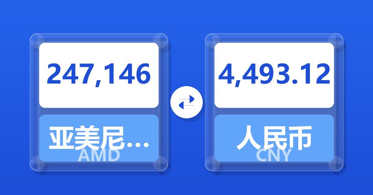 247,146亚美尼亚德拉姆兑人民币