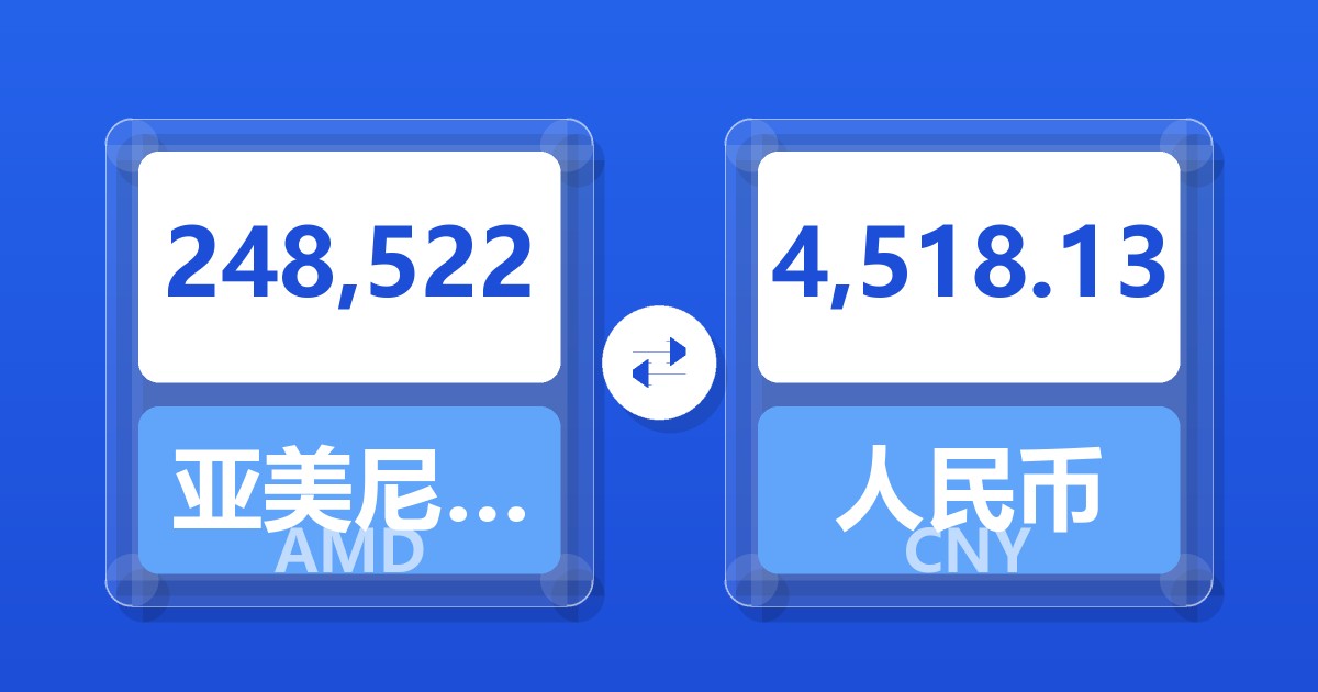 248,522亚美尼亚德拉姆兑人民币