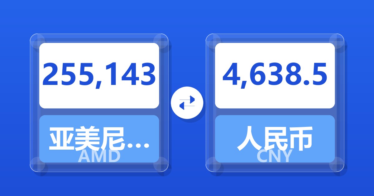 255,143亚美尼亚德拉姆兑人民币