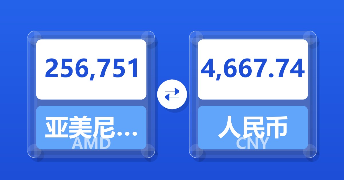 256,751亚美尼亚德拉姆兑人民币