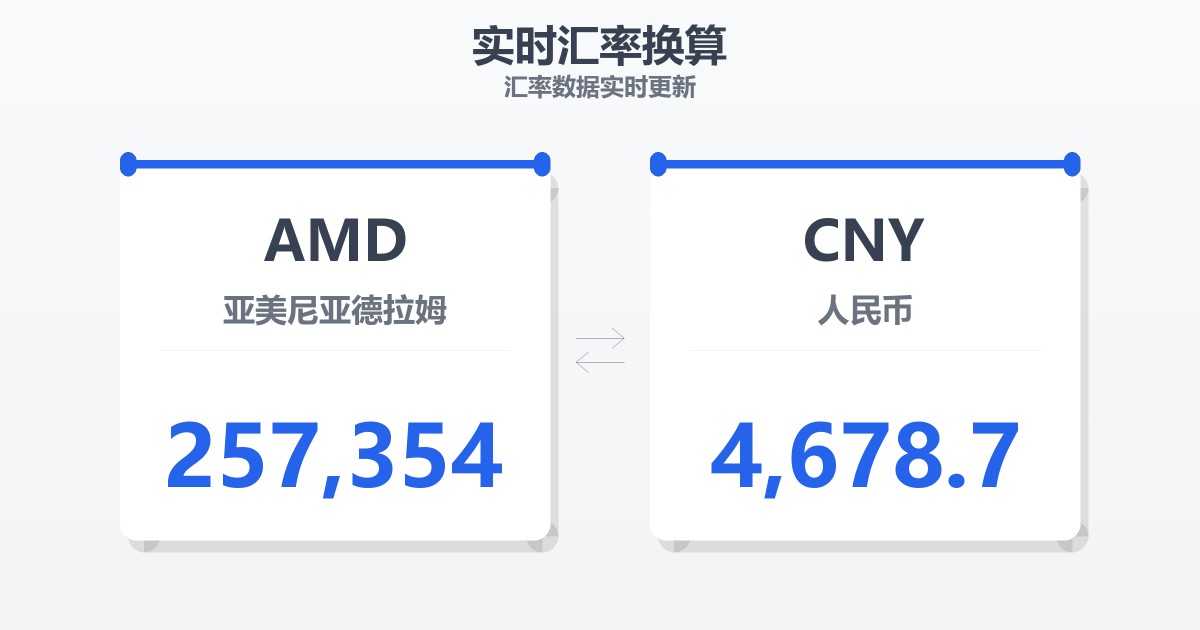 257,354亚美尼亚德拉姆兑人民币