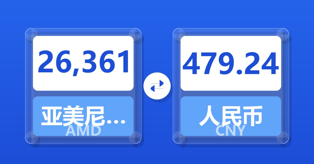 26,361亚美尼亚德拉姆兑人民币
