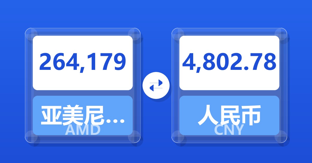 264,179亚美尼亚德拉姆兑人民币