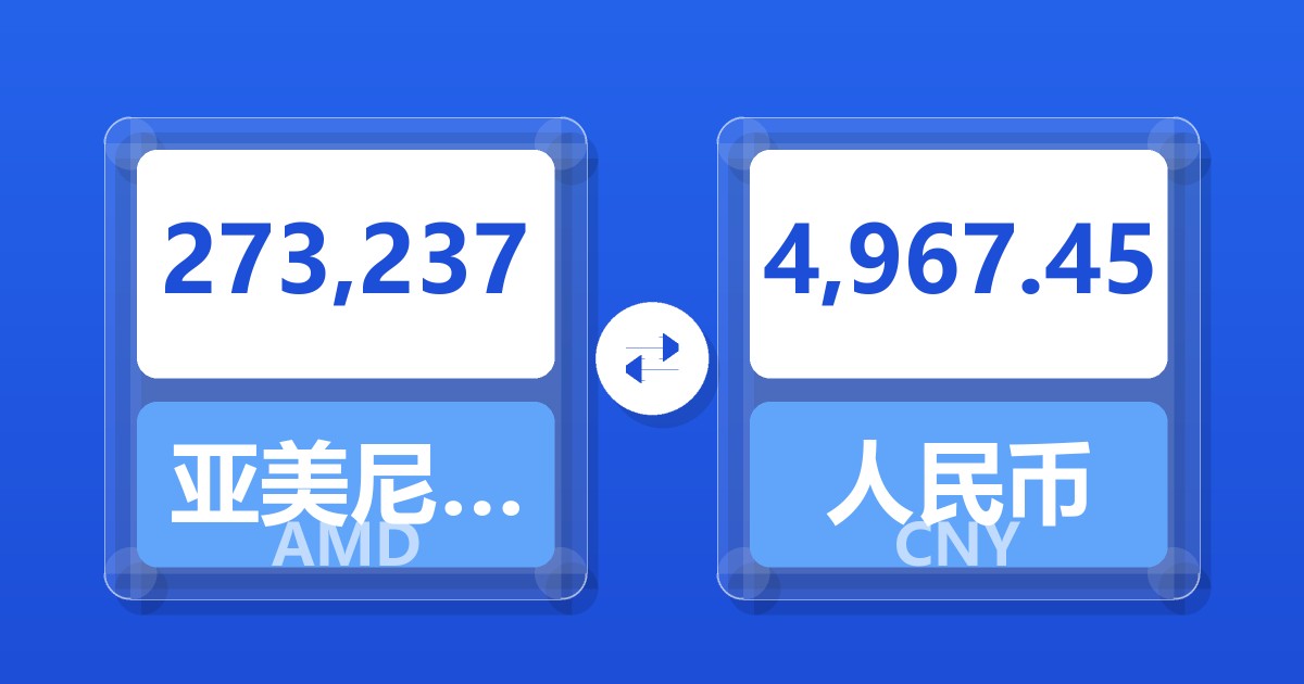 273,237亚美尼亚德拉姆兑人民币