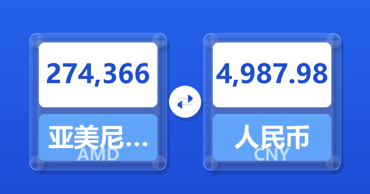 274,366亚美尼亚德拉姆兑人民币
