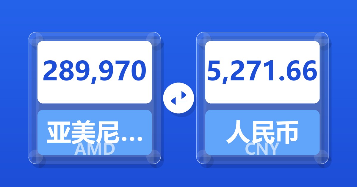 289,970亚美尼亚德拉姆兑人民币