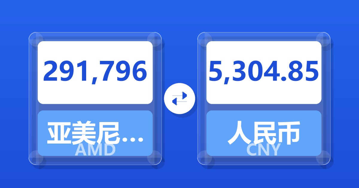 291,796亚美尼亚德拉姆兑人民币