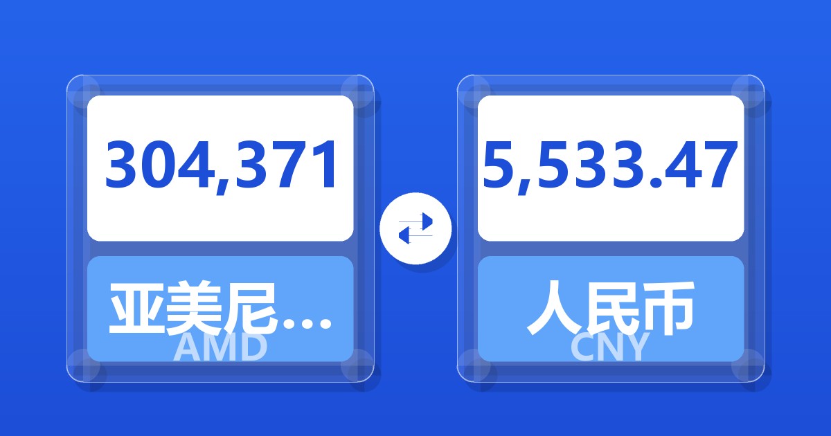 304,371亚美尼亚德拉姆兑人民币