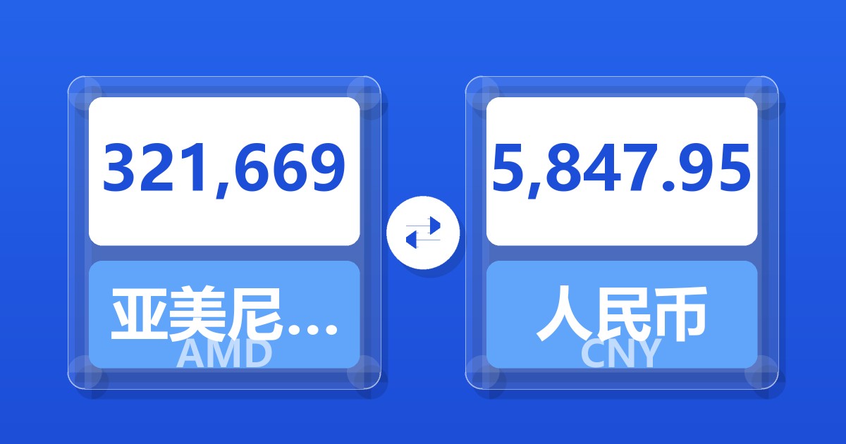 321,669亚美尼亚德拉姆兑人民币