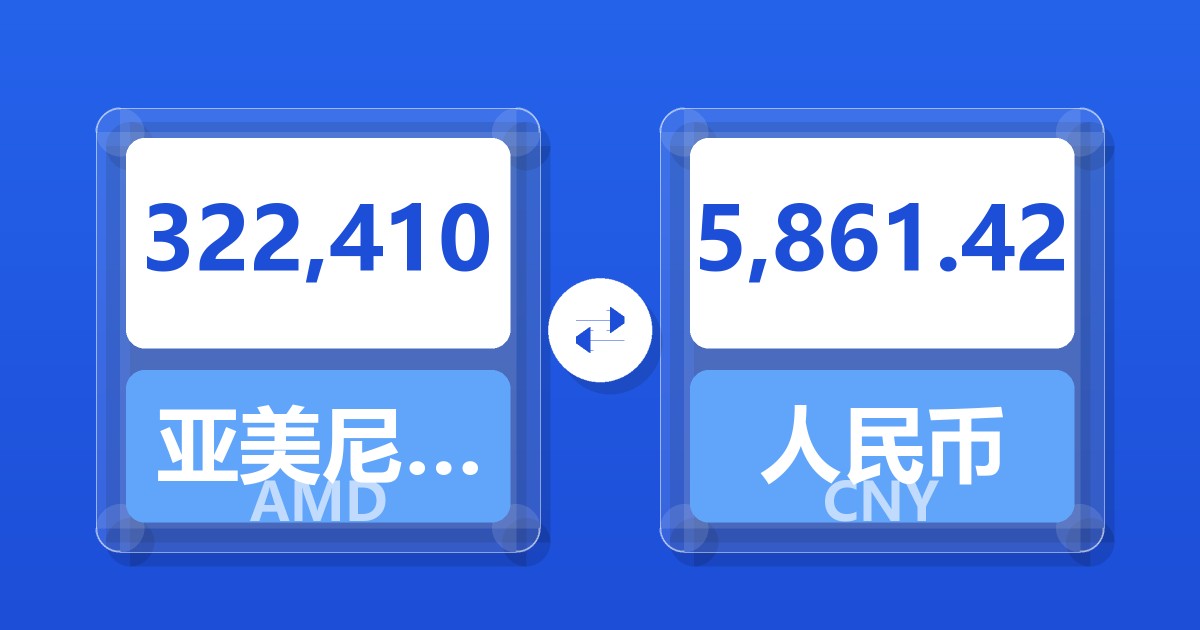 322,410亚美尼亚德拉姆兑人民币