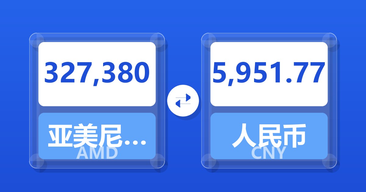327,380亚美尼亚德拉姆兑人民币