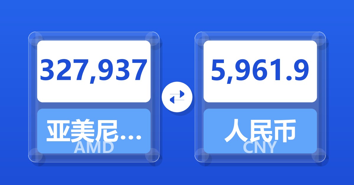 327,937亚美尼亚德拉姆兑人民币