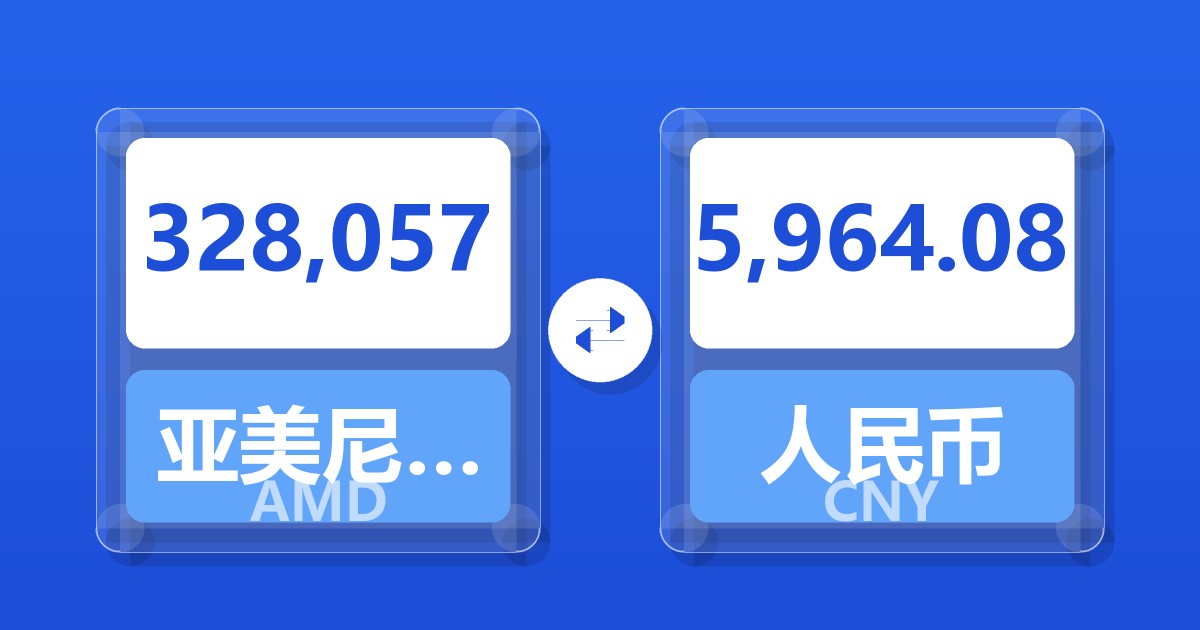 328,057亚美尼亚德拉姆兑人民币