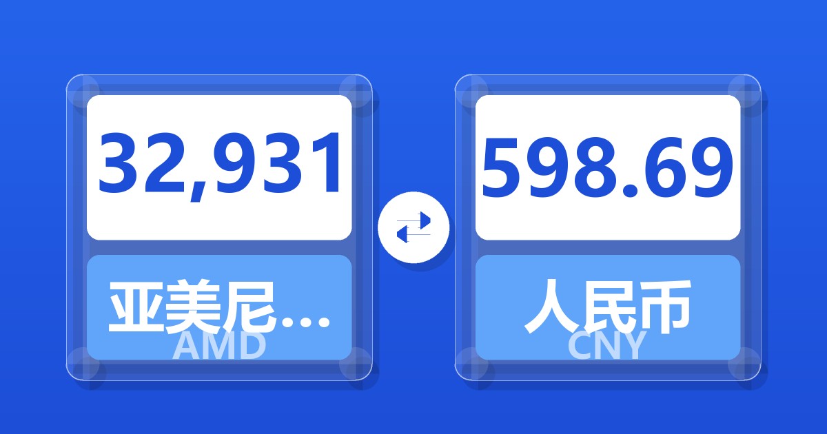 32,931亚美尼亚德拉姆兑人民币
