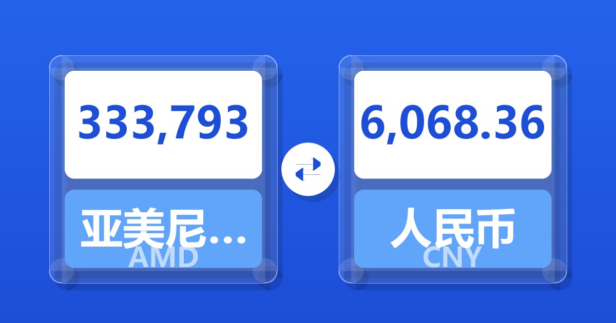 333,793亚美尼亚德拉姆兑人民币