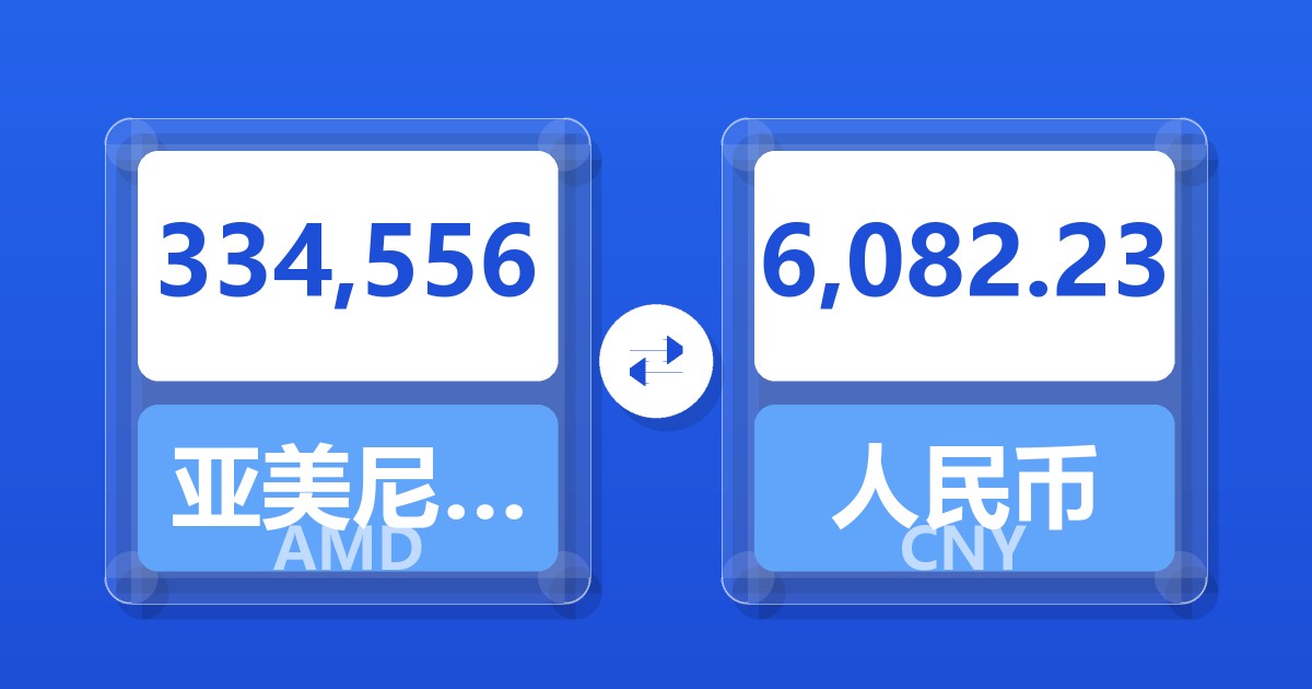 334,556亚美尼亚德拉姆兑人民币