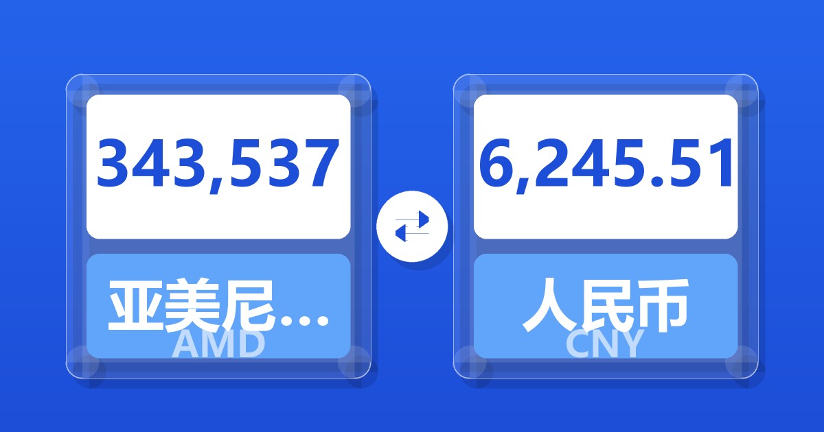 343,537亚美尼亚德拉姆兑人民币