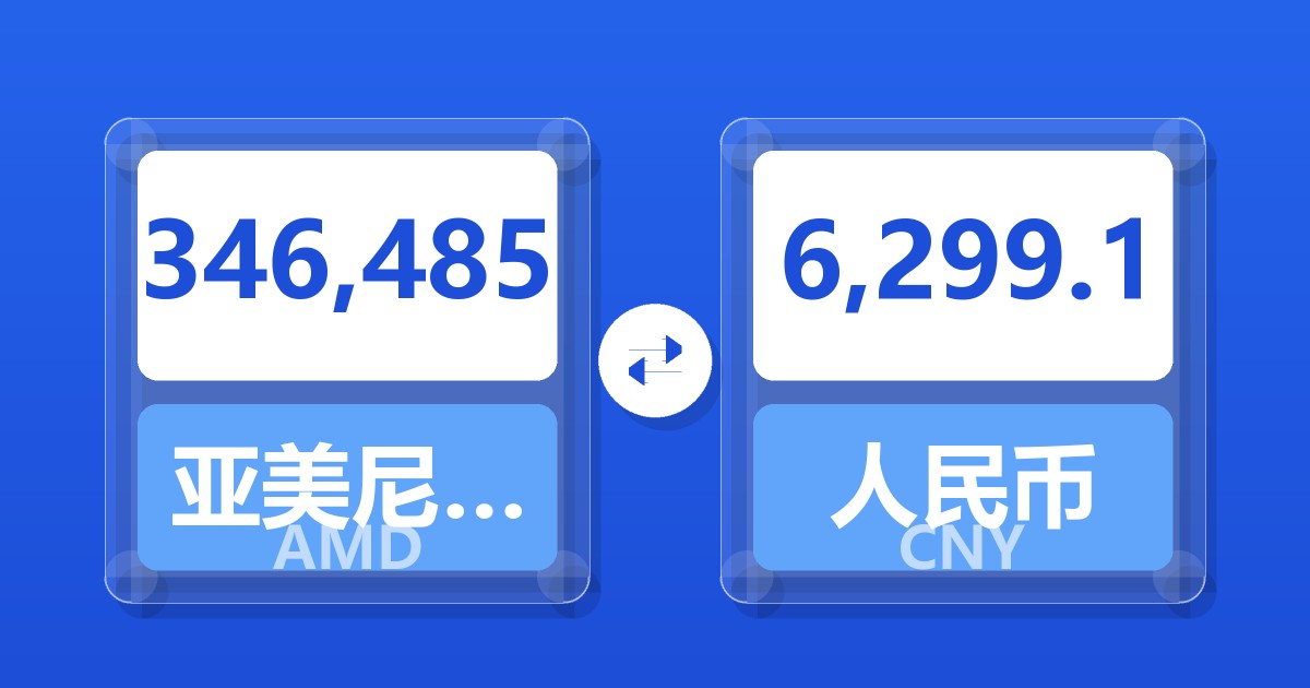 346,485亚美尼亚德拉姆兑人民币