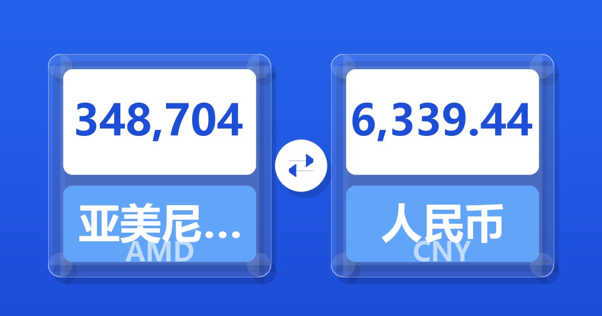 348,704亚美尼亚德拉姆兑人民币