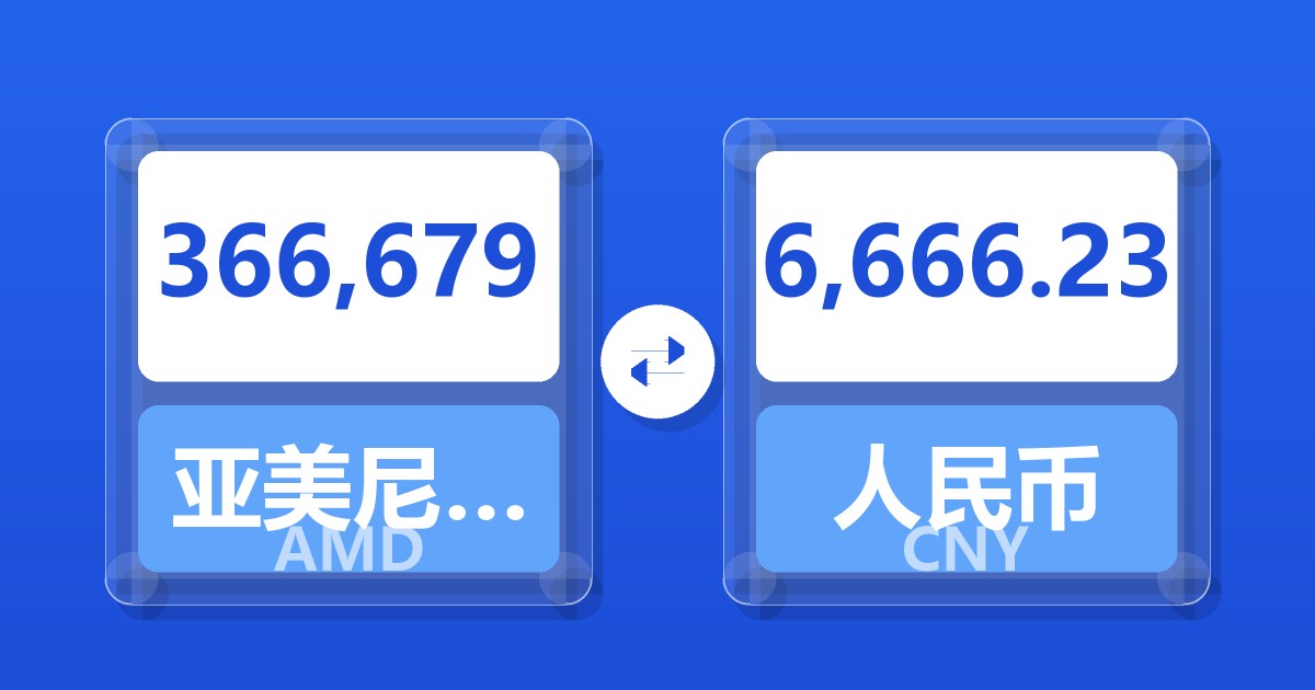 366,679亚美尼亚德拉姆兑人民币