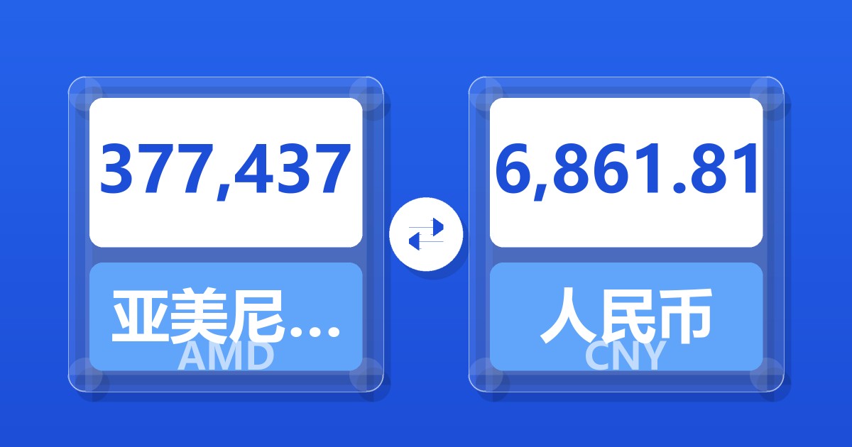 377,437亚美尼亚德拉姆兑人民币