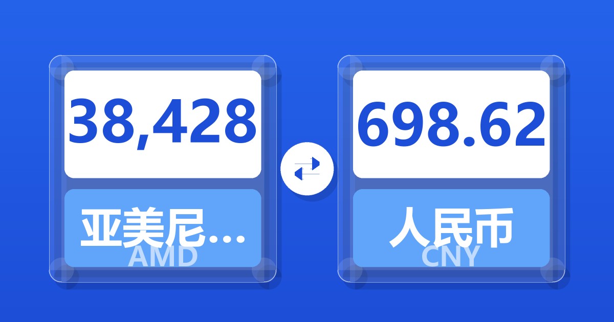 38,428亚美尼亚德拉姆兑人民币