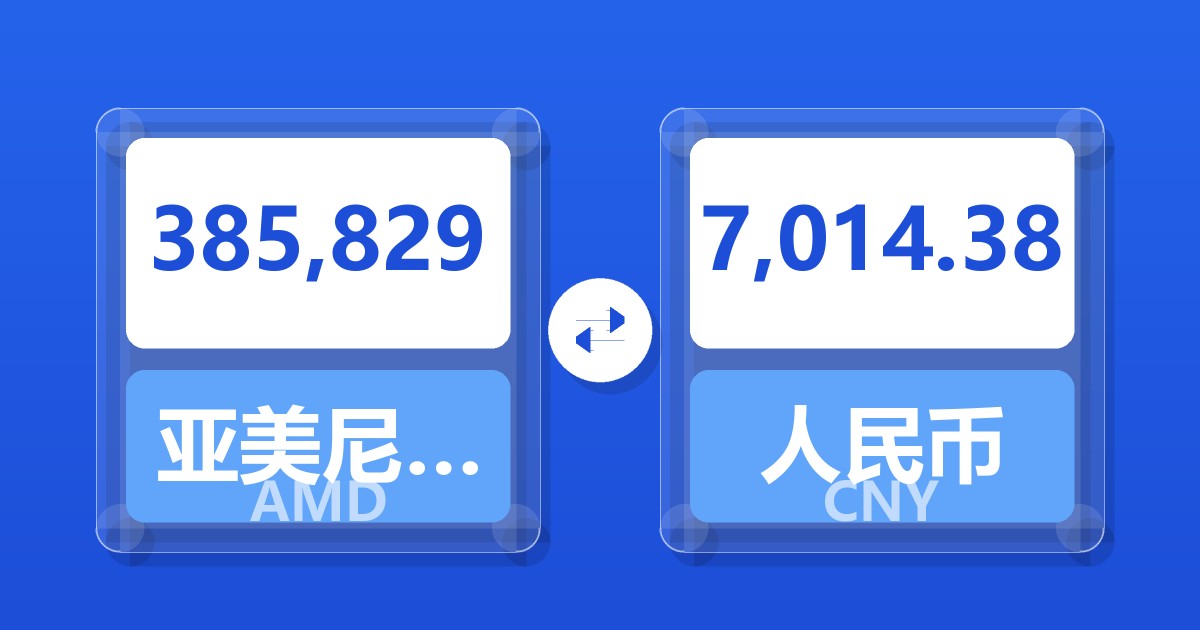 385,829亚美尼亚德拉姆兑人民币