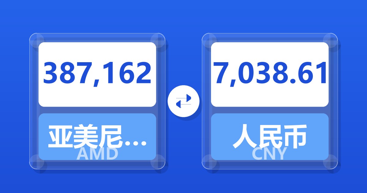 387,162亚美尼亚德拉姆兑人民币