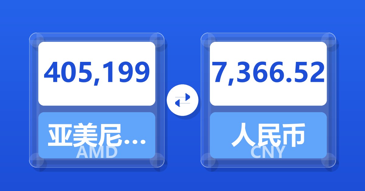 405,199亚美尼亚德拉姆兑人民币