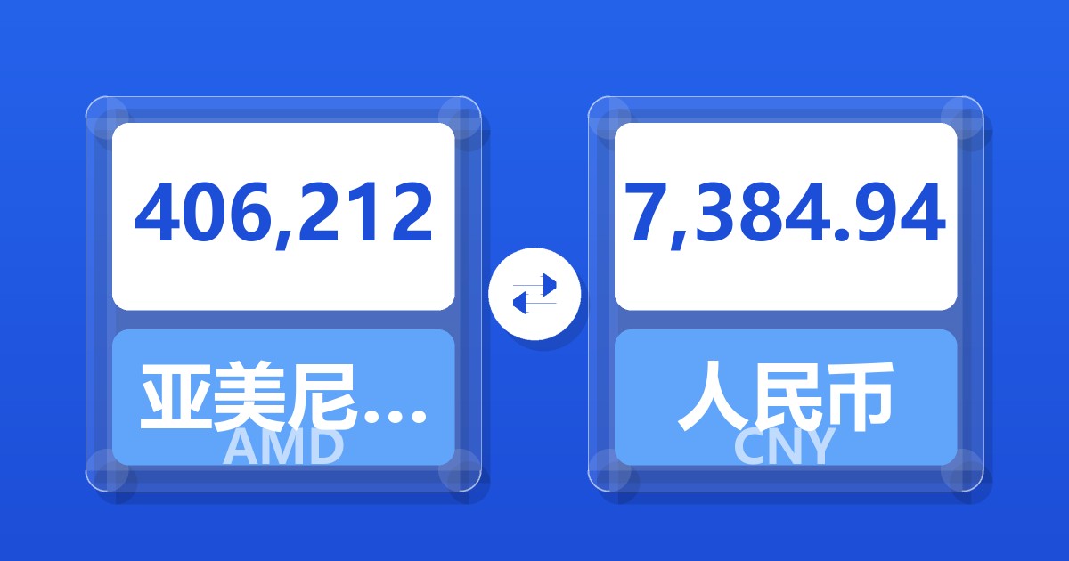 406,212亚美尼亚德拉姆兑人民币